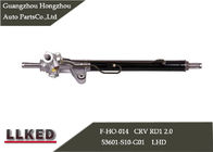 Power Steering Rack And Pinion